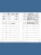  2003 HbA1c record card for DAFNE follow-up
